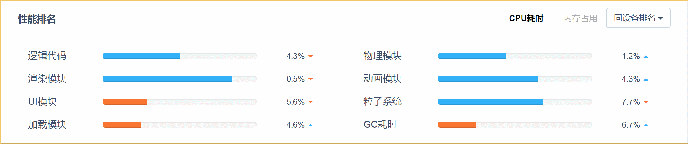 请输入图片描述