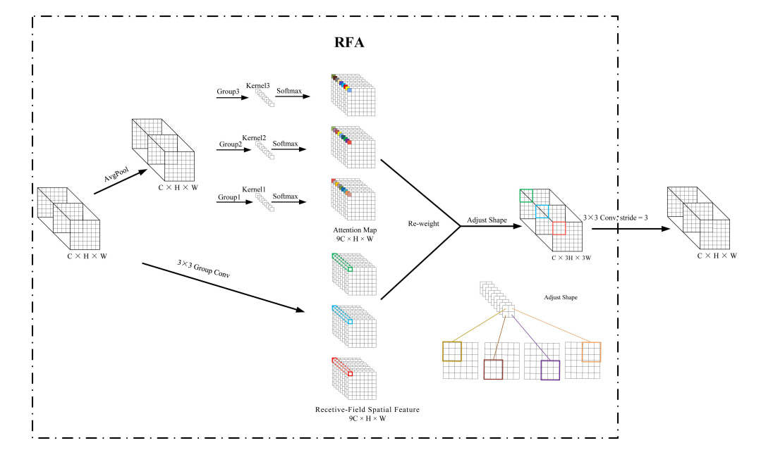 image-20240123092912613