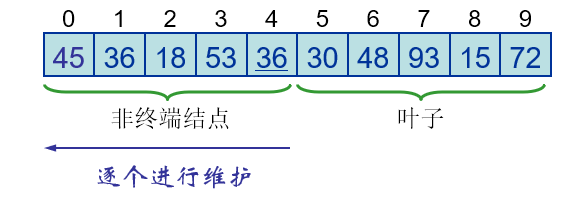 590867-20180513151348508-582795458.png