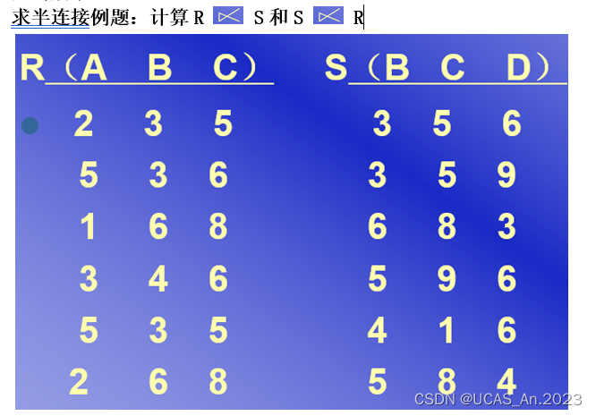 求半连接例题:计算R S和S R
