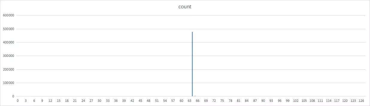 13467292-20c81c54e0c34295