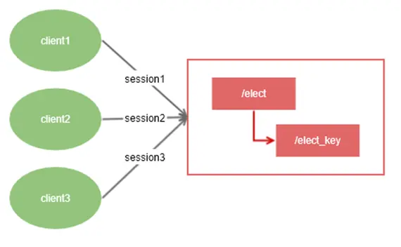 webp