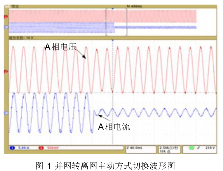 7227a8983606f8122e8fb307d7e8eb95.png