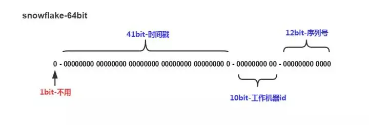 点击查看原始大小图片