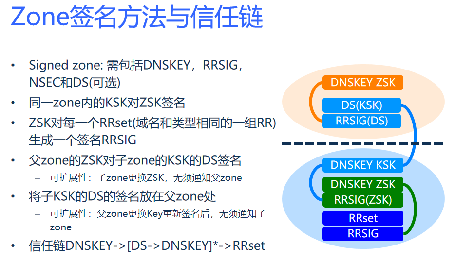 image-20221010201004089