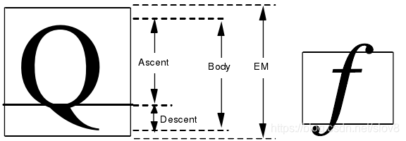 EM