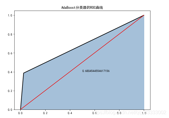 1ac52e8e6f689321989a5098f219e4f4.png