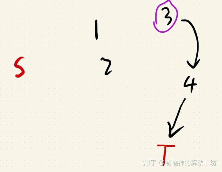 046cd6c7c71585815769baca527cf6b5.png