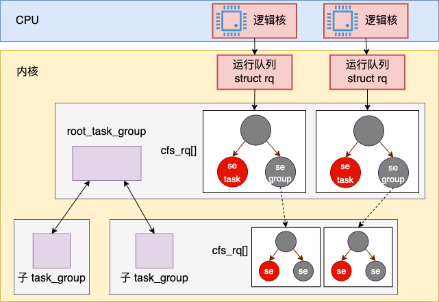 cf9324ba13c3d11a67048729222f8787.png