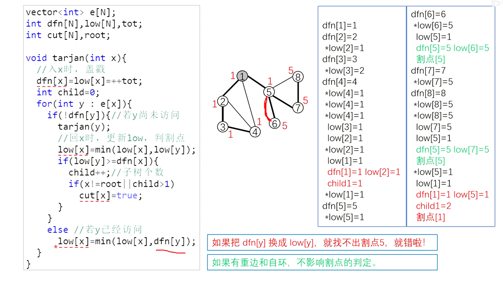 image-20220619142514353