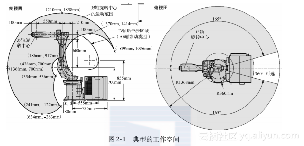 de5c4e2038f97ad1bc3defde592b522590d27614
