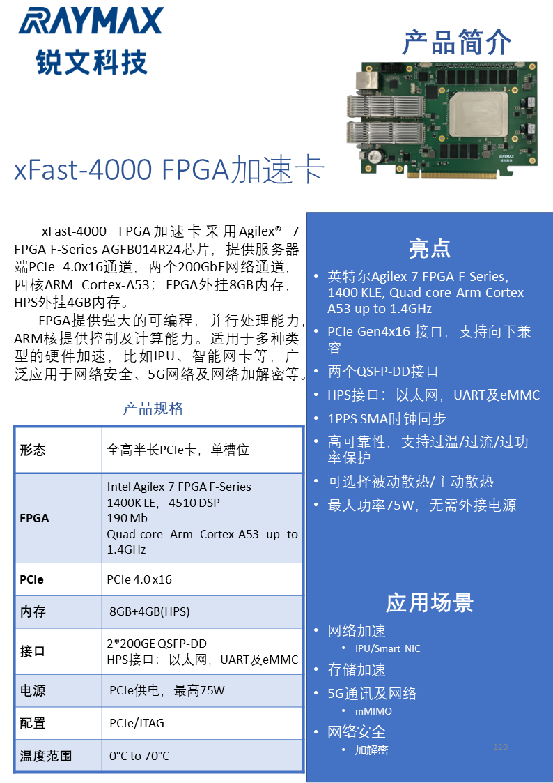 xFast-4000 .png