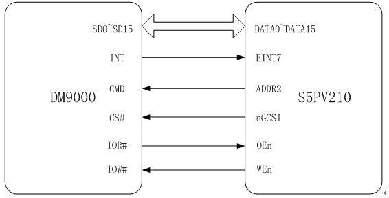 c56b32cef7945c59fa298a2dbd3b1495.png