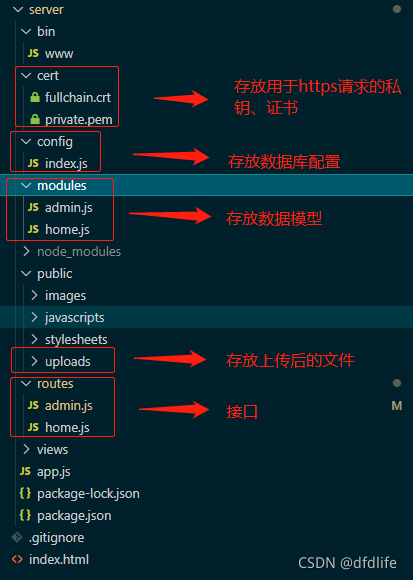 [外链图片转存失败,源站可能有防盗链机制,建议将图片保存下来直接上传(img-jt28Jzrx-1635236190373)(http://doc.hejiawc.cn/server/index.php?s=/api/attachment/visitFile/sign/9dcf2e1236607105bcbac90cf1a75172)]
