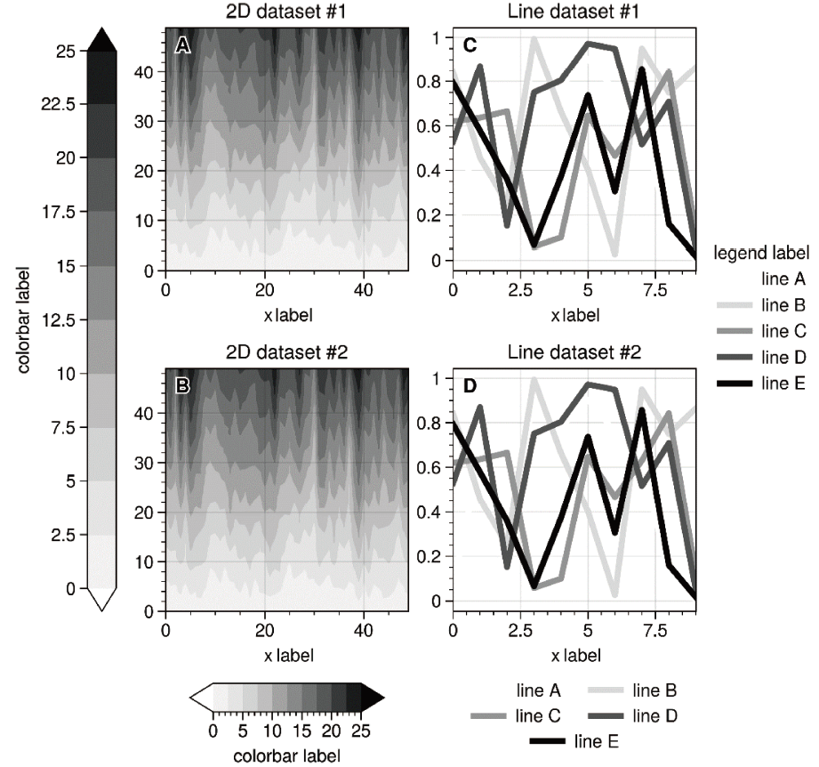 Proplot Msa ProPlot 基本语法及特点-CSDN博客
