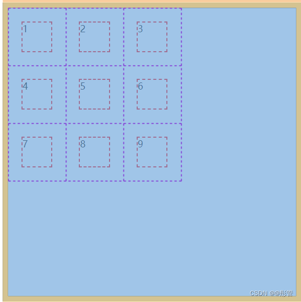 grid布局基础到实战
