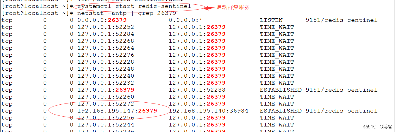 超详解百万PV网站架构案例部署（内附安装包）
