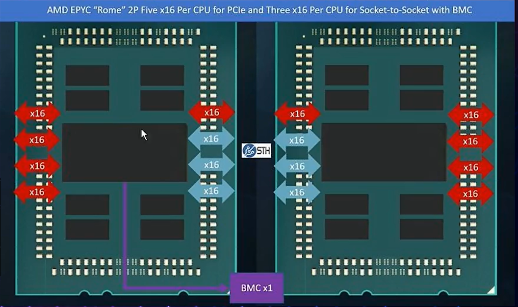 Alt https://i-blog.csdnimg.cn/blog_migrate/7bf01392ceddb62e0fc7c51cd818a30f.png