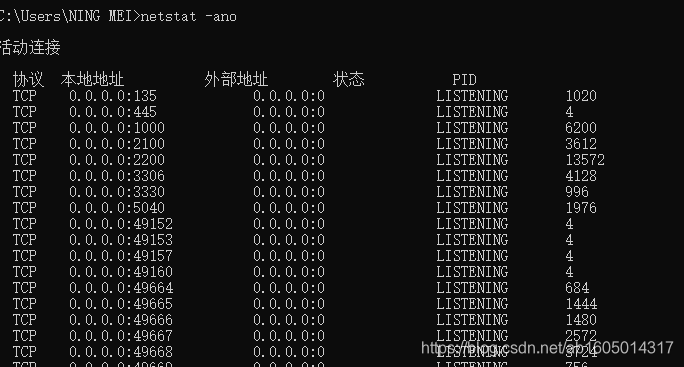 计算机网络中的端口地址插图1 计算机网络中的端口地址
