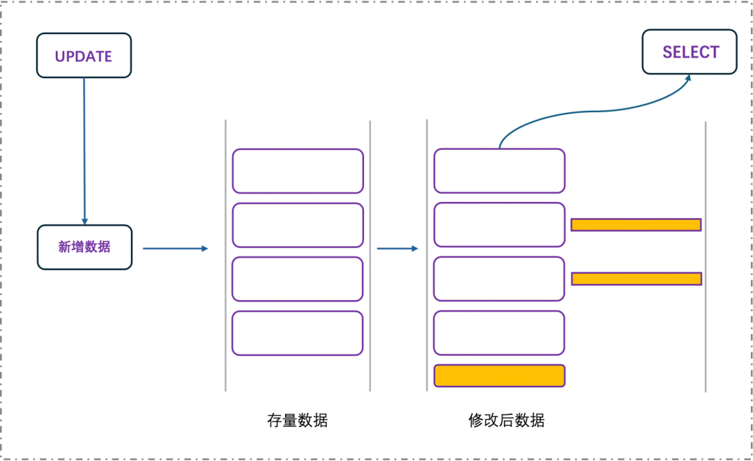 418e57a886ee2dc151b344605b03b798.png
