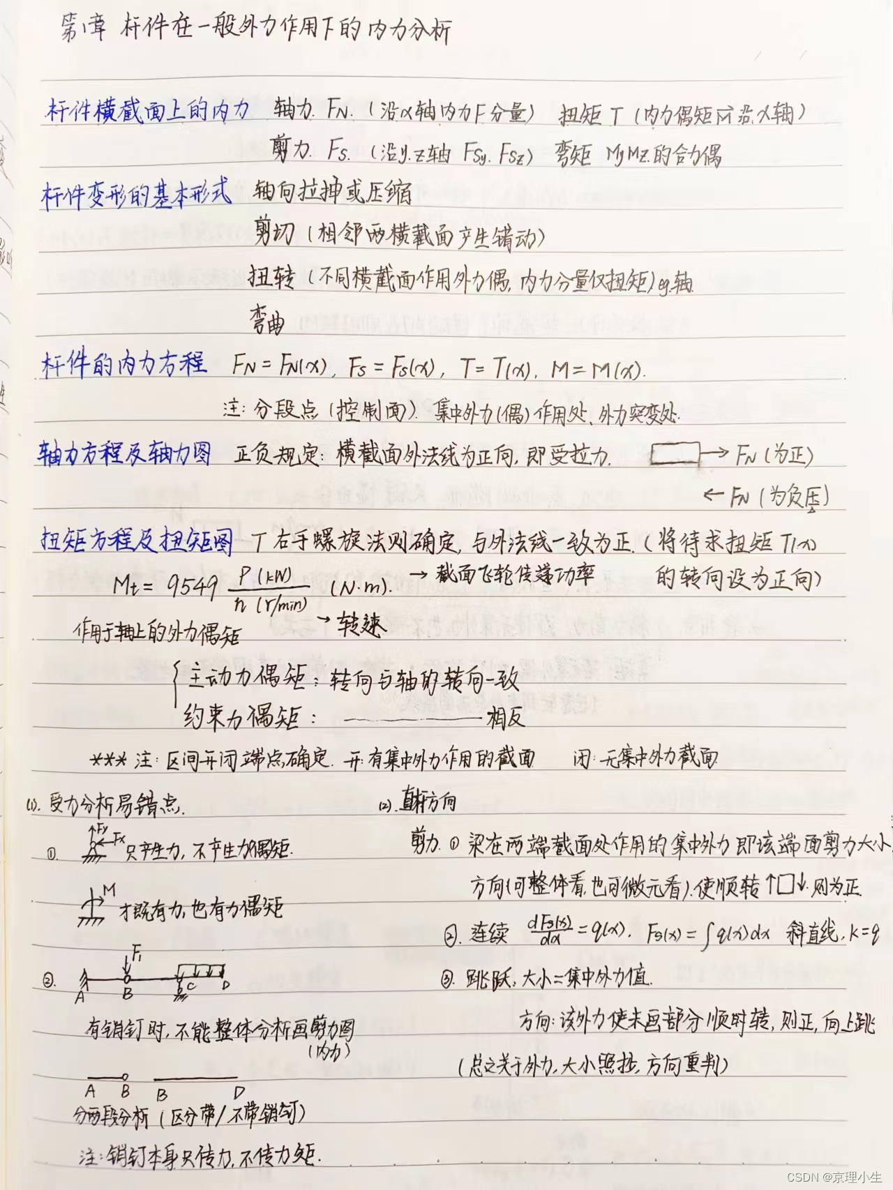 BIT材料力学——第一章 学习笔记与习题参考-CSDN博客
