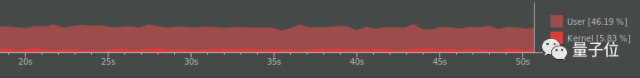 640?wx_fmt=png&wxfrom=5&wx_lazy=1