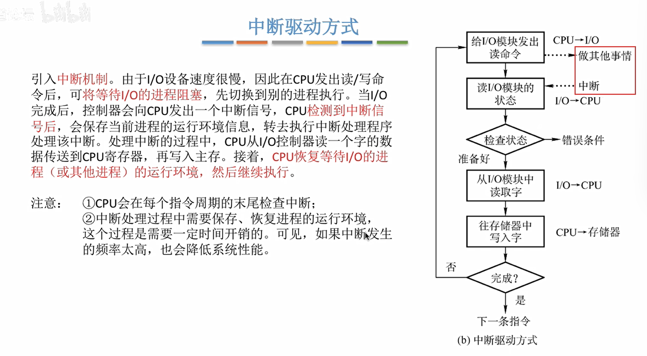 image-20220129003327057