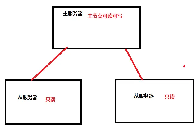4689931-70ee92082255ddeb.png