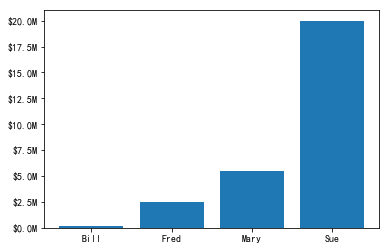 640?wx_fmt=png