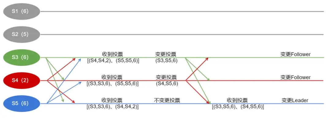 webp
