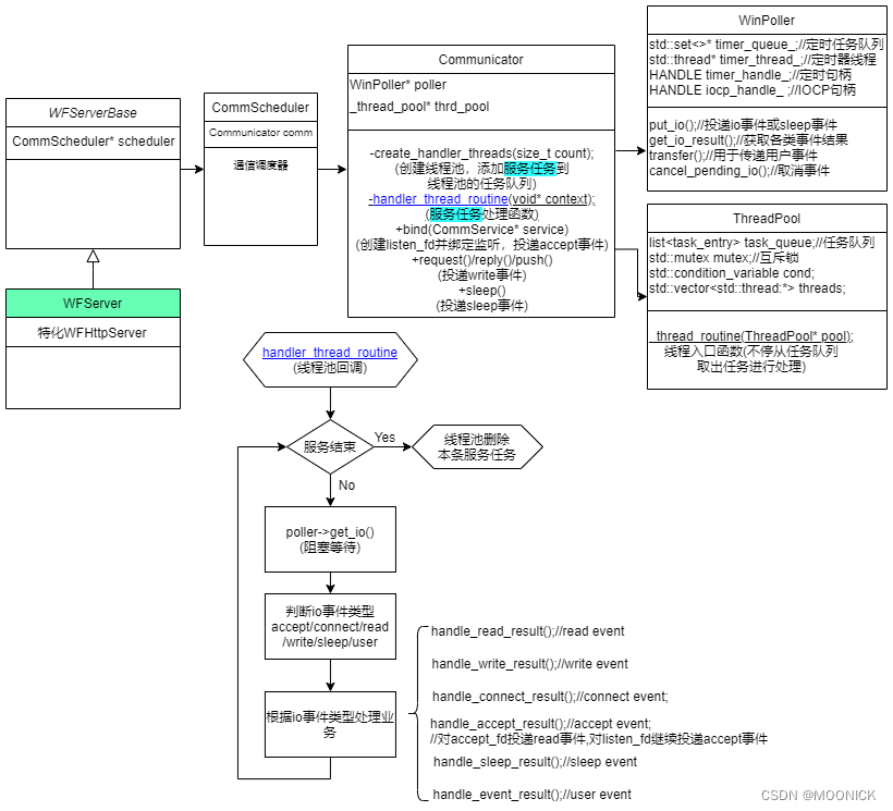 f4d62cf8672b4dcfa638d30eb74d7d33.png