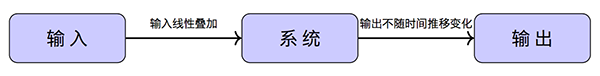 fe21bff485b82f1c29f292d9cc1dd441.png