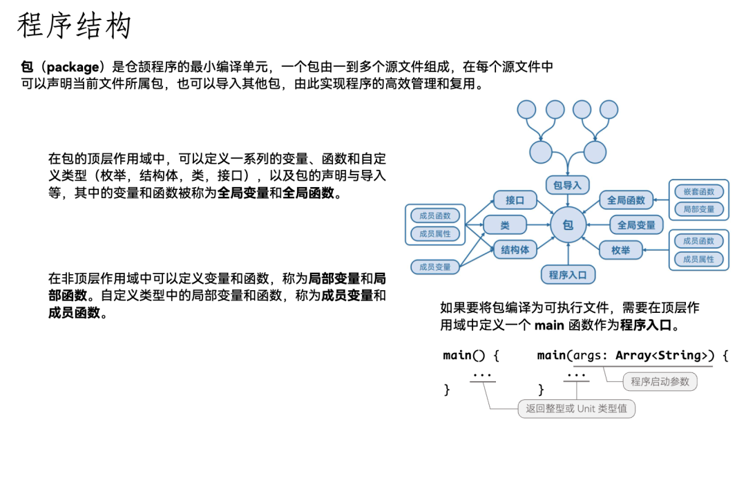 五年磨一剑，华为仓颉编程语言正式发布｜附入门教程_编程语言_14