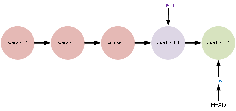 image-20210408221904382