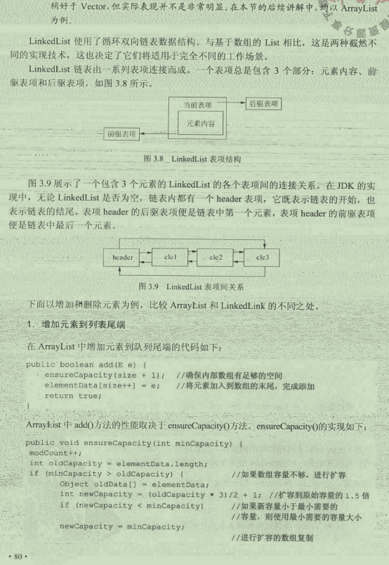 秒变“快男”了!鹅厂内部强推Java优化手册,快了不止一点点