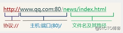URL1.jpg