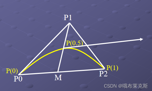 3e3d20fd509d4291b1a9f05c2835a7f9.png