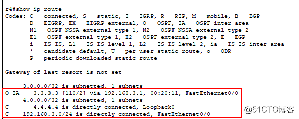 OSPF 多区域原理与配置