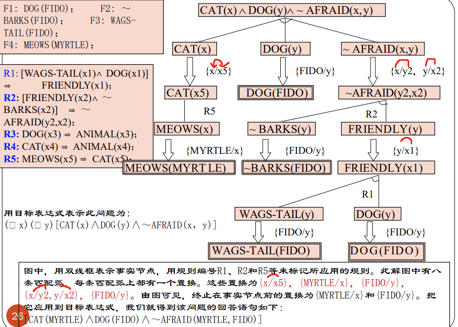 image-20230211181840115