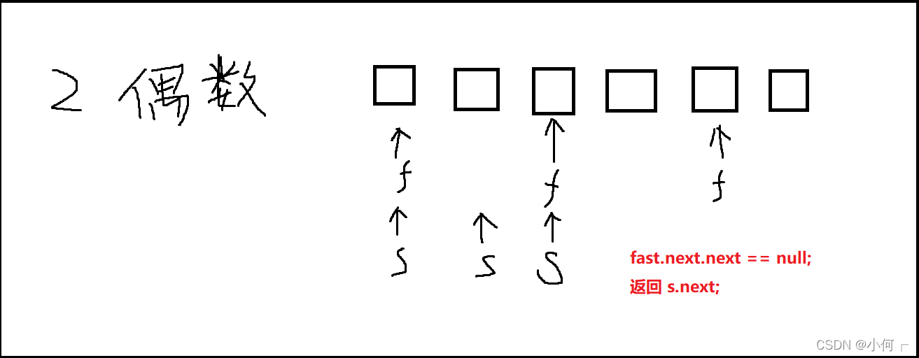 876-csdn