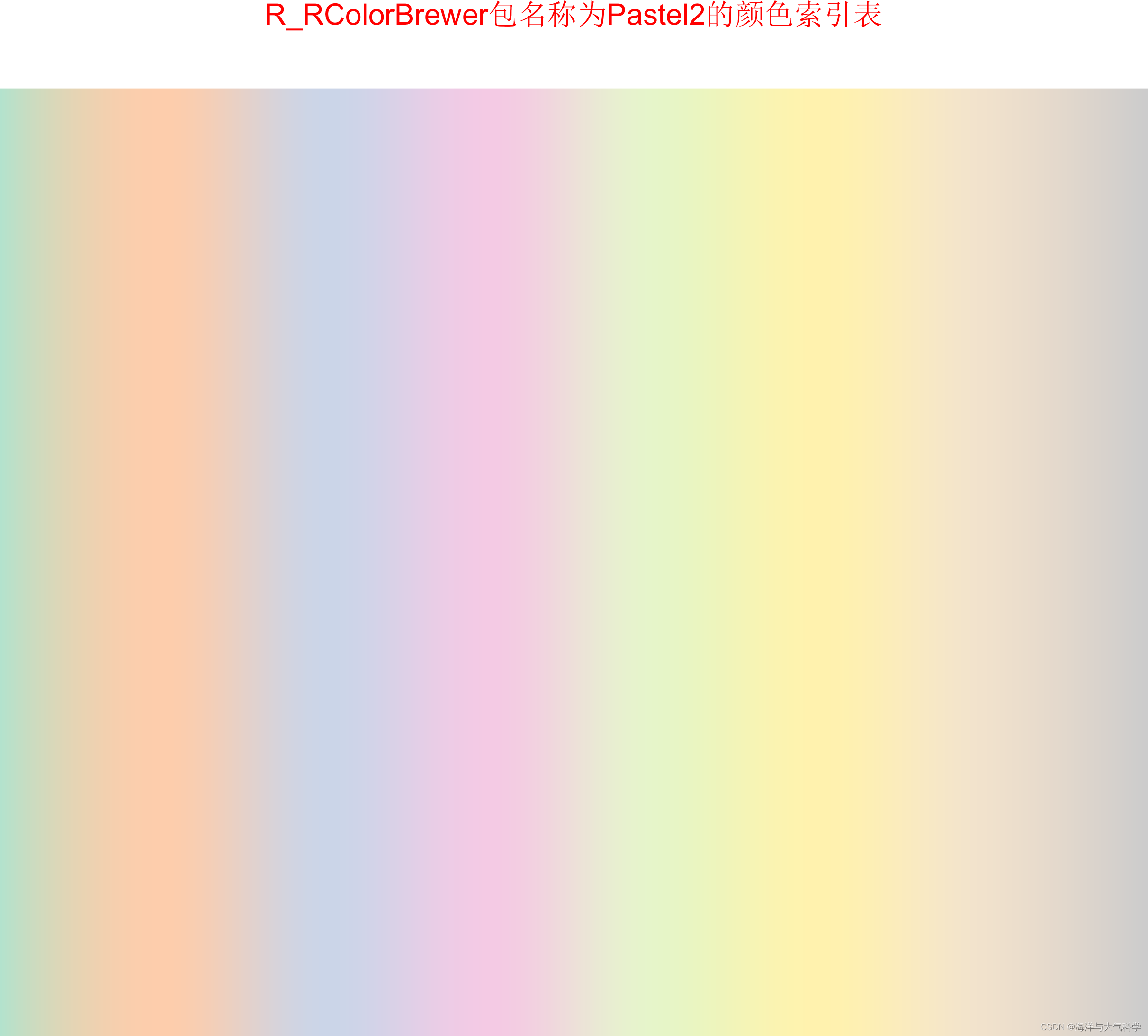 R语言_RColorBrewer包--全平台可用_r语言rcolorbrewer包-CSDN博客