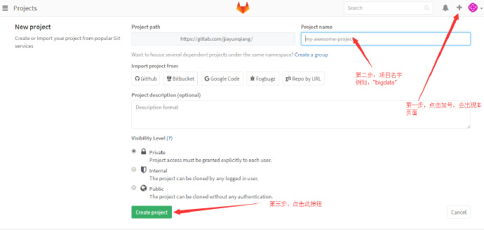 gitlab新建项目过程和添加用户