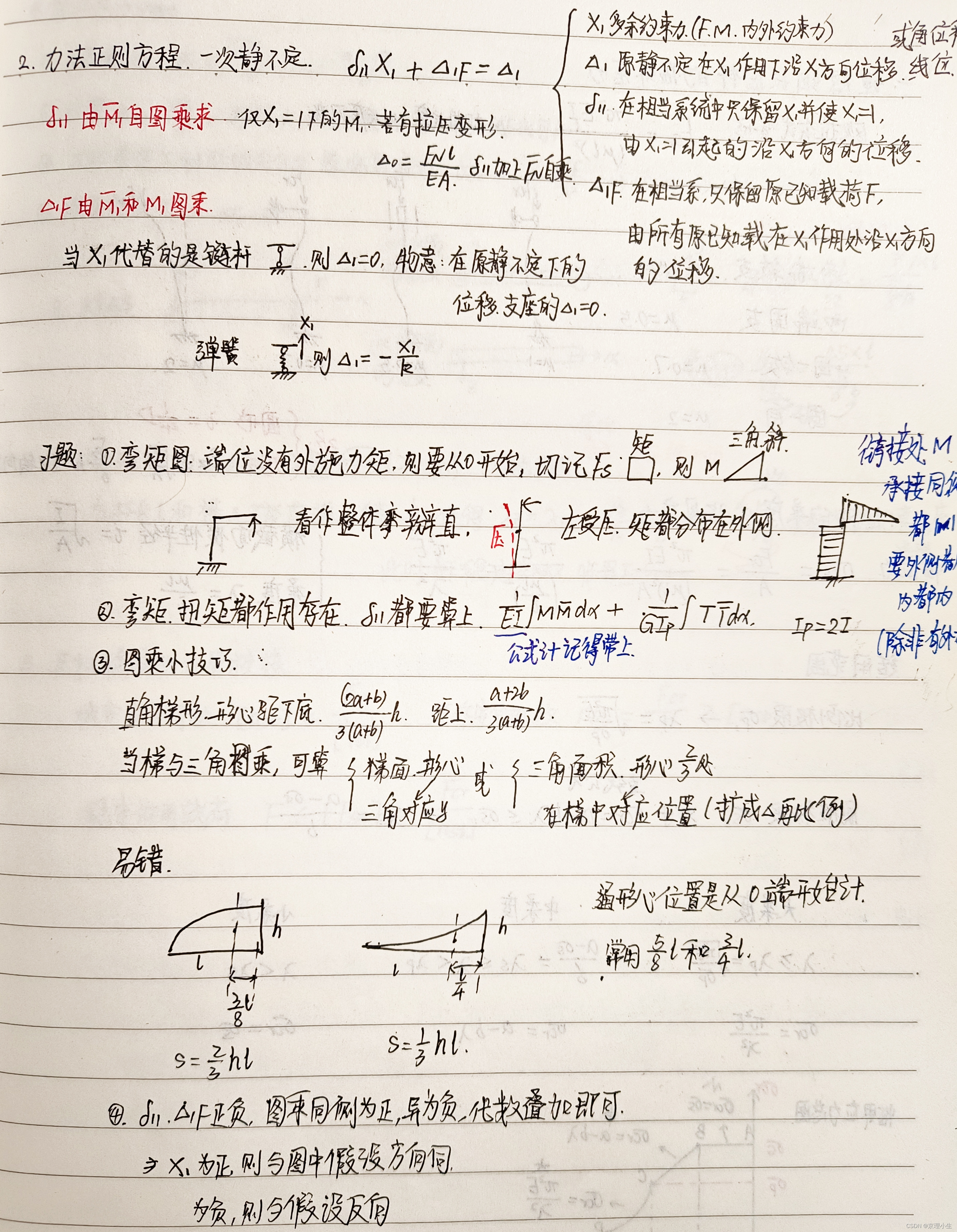 BIT材料力学——第八章 学习笔记与习题参考_材料力学笔记手写-CSDN博客