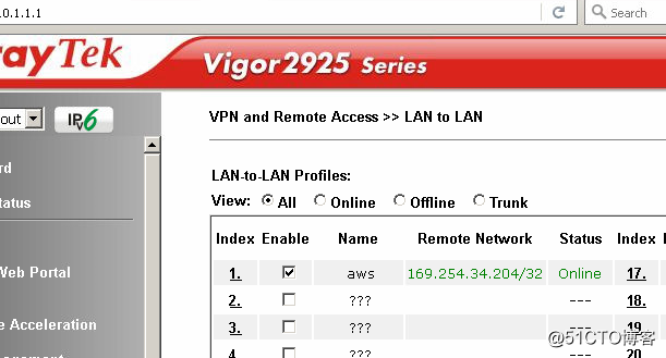 AWS Managed V*P*N 和 vigor Router