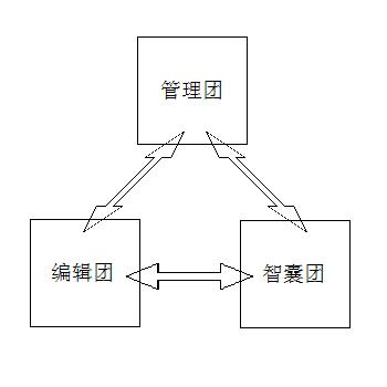 o_structure.JPG