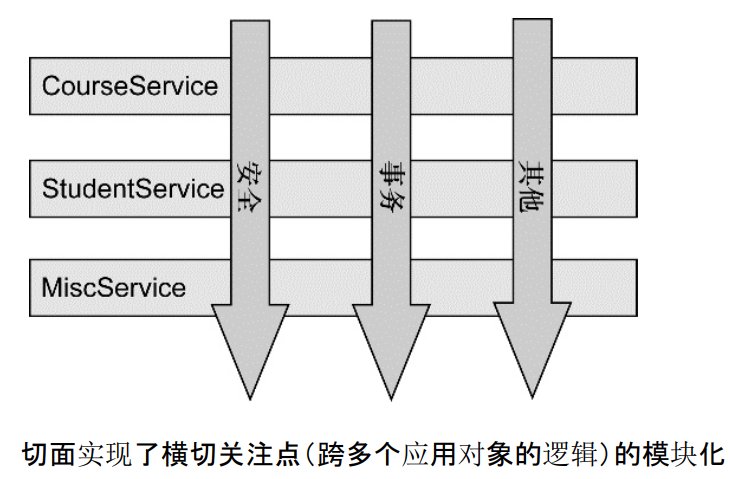 image-20230221133831493