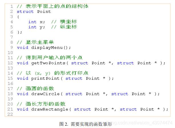 图 2. 需要实现的函数雏形