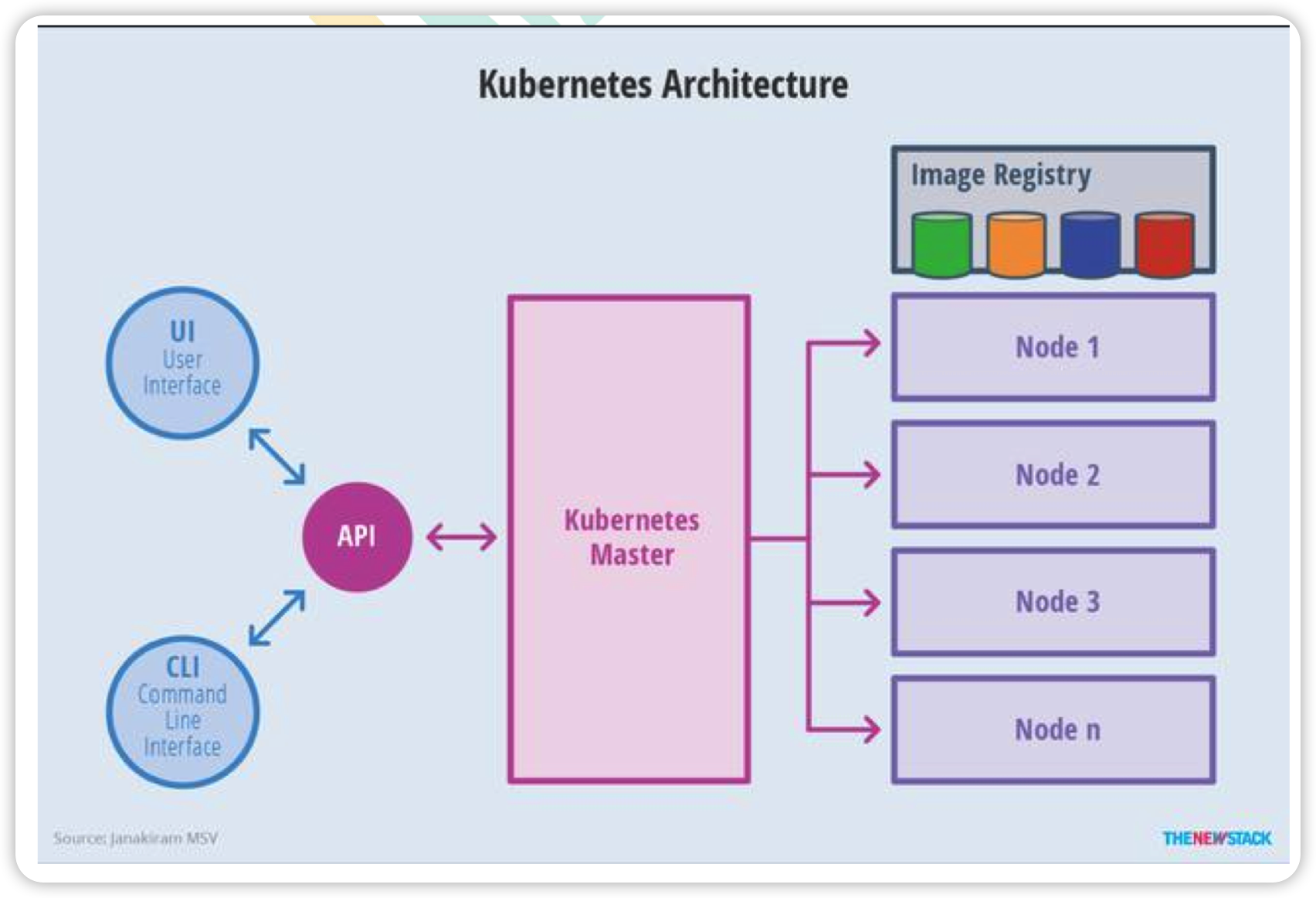 image-20220320174702089