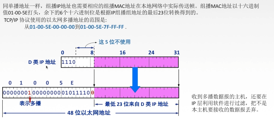 image-20210106174150168