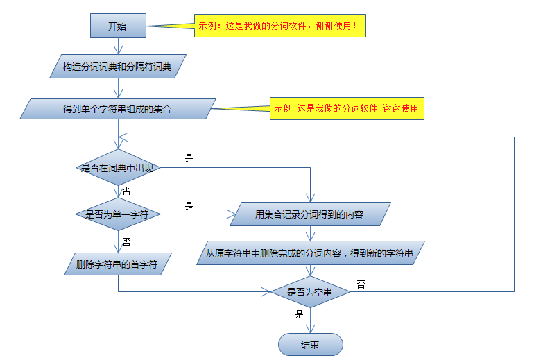 2011060110192254.png